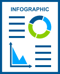 Infographic icon